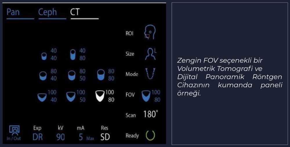 Volumetrik Tomograﬁ ve Dijital Panoramik Röntgen Cihazının kumanda paneli örneği