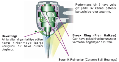 morita-twin-power-turbin-2